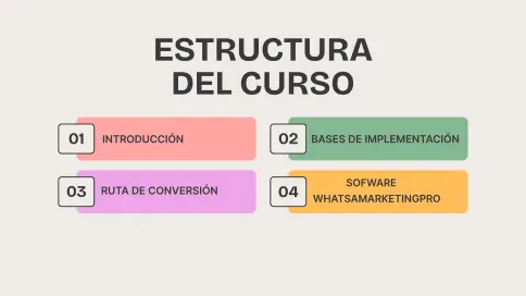 Estructura el curso y los módulos