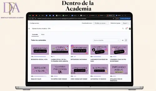 Módulos de la formación DigitalU Faceless Academy